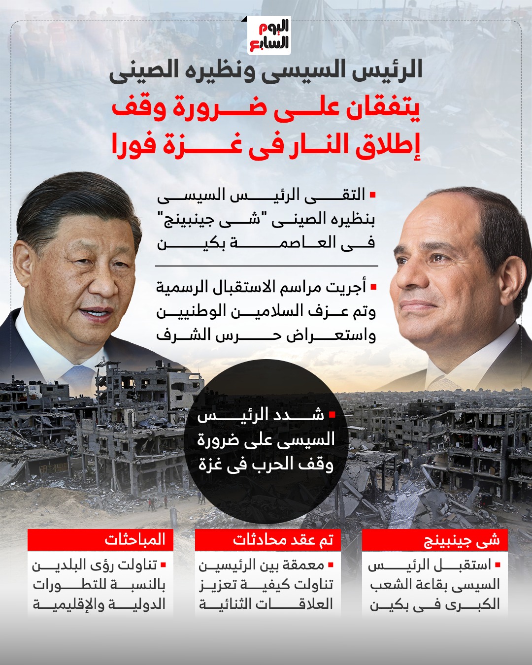 الرئيس السيسى ونظيره الصينى يتفقان على ضرورة وقف إطلاق النار فى غزة فورا
