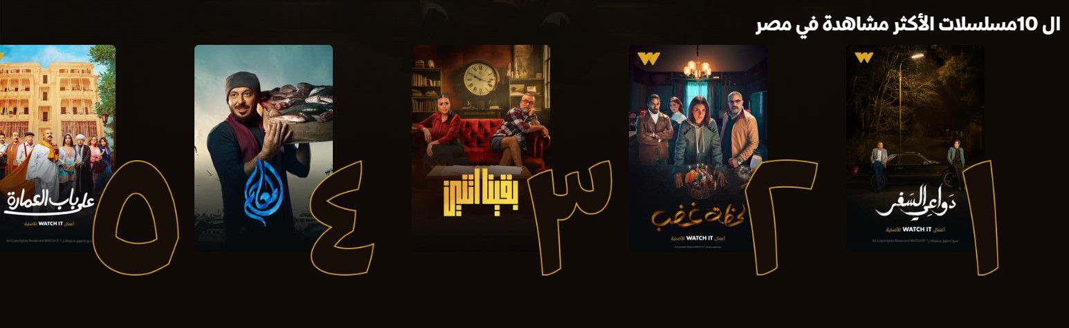 المسلسلات الأكثر مشاهدة في مصر