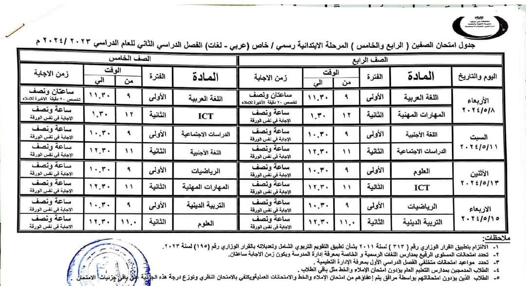 جدول امتحانات الصفين الرابع والخامس الابتدائي ببنى سويف