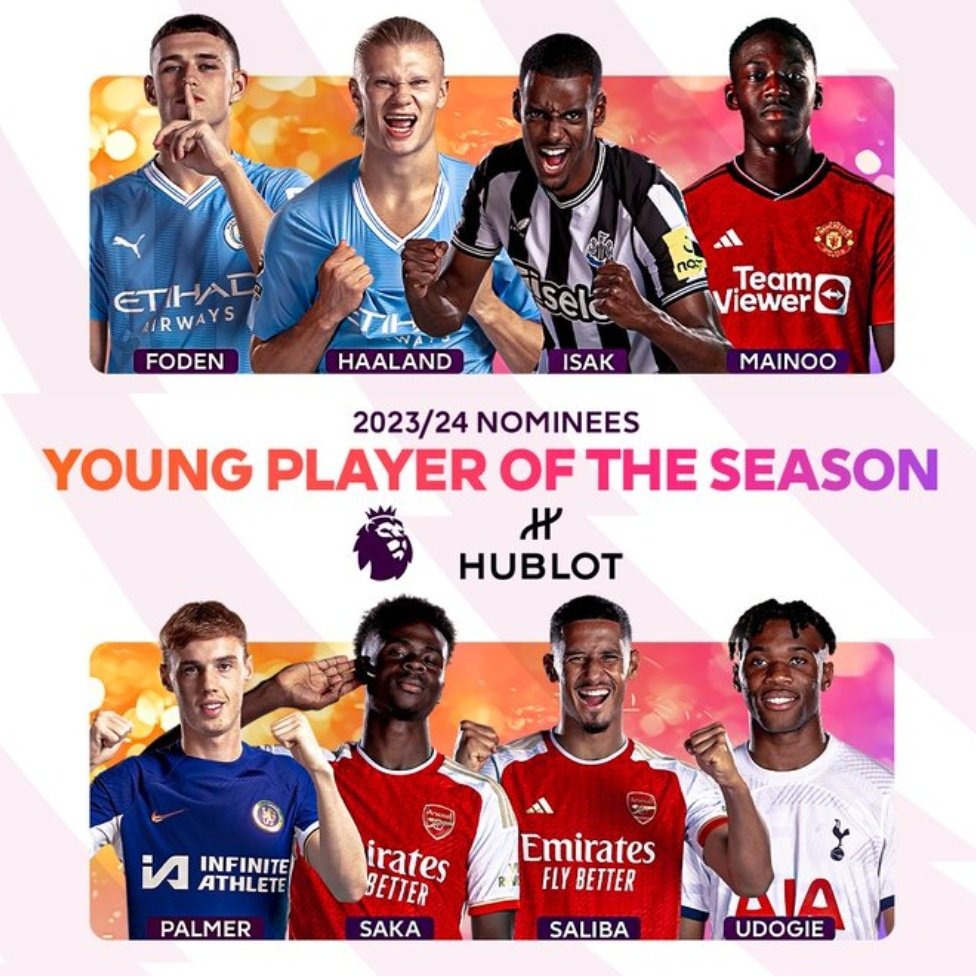 المرشحون لجائزة أفضل لاعب شاب في الدوري الإنجليزي
