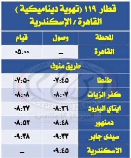 قطار 119