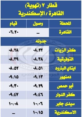 قطار 7