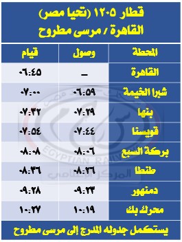 قطار1205