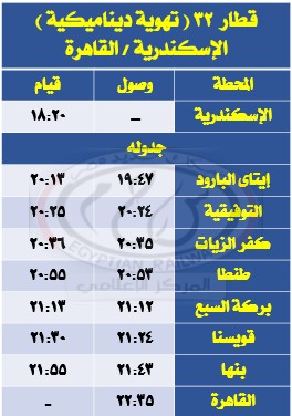 قطار 32