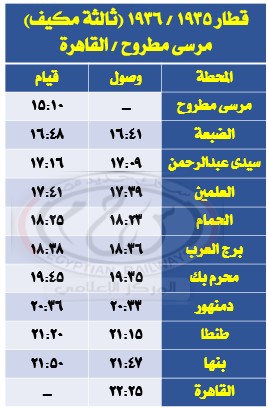 قطار 1935-1936