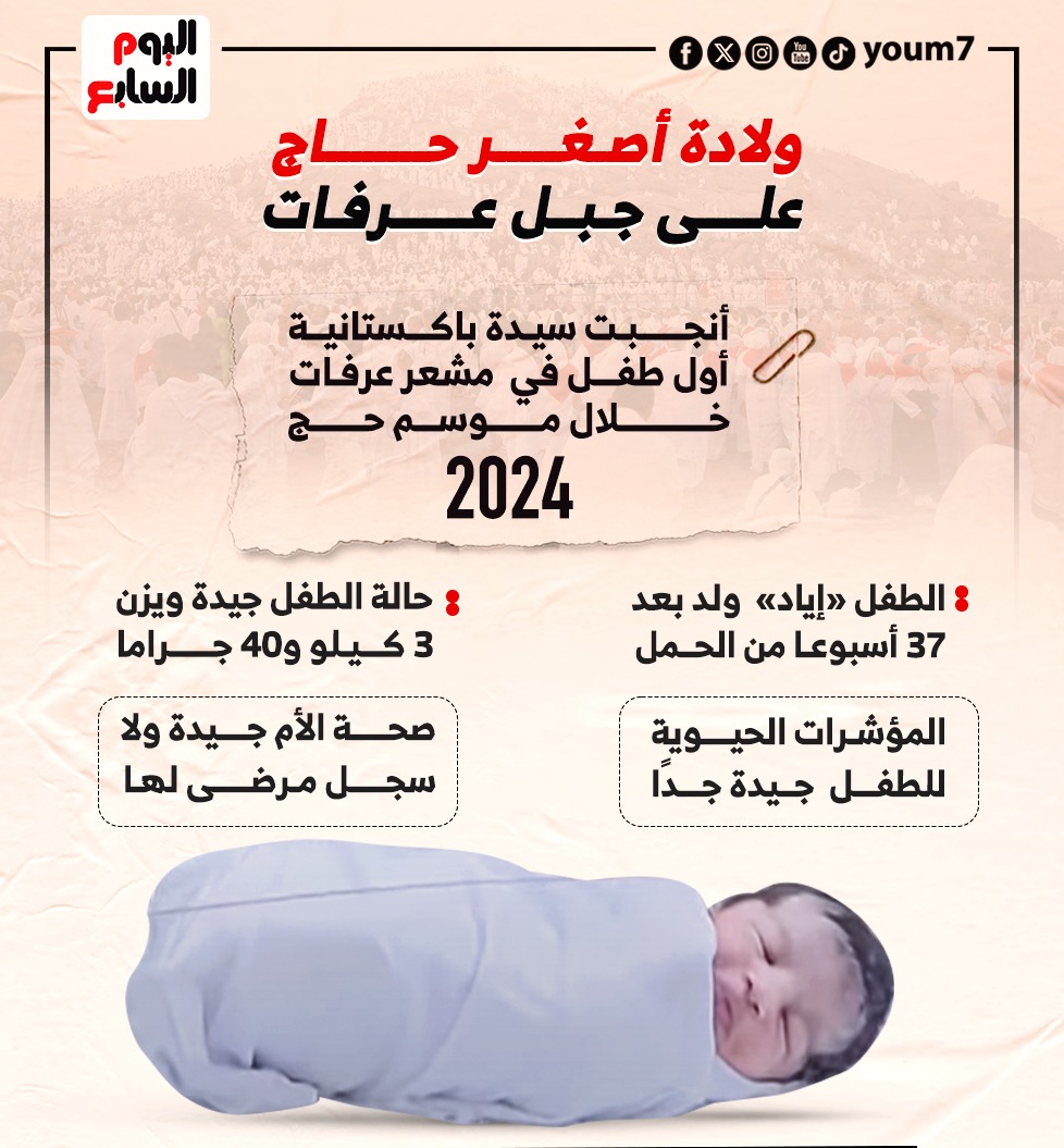 ولادة أصغر حاج على جبل عرفات