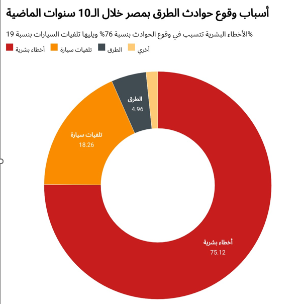 غغغغغغغ