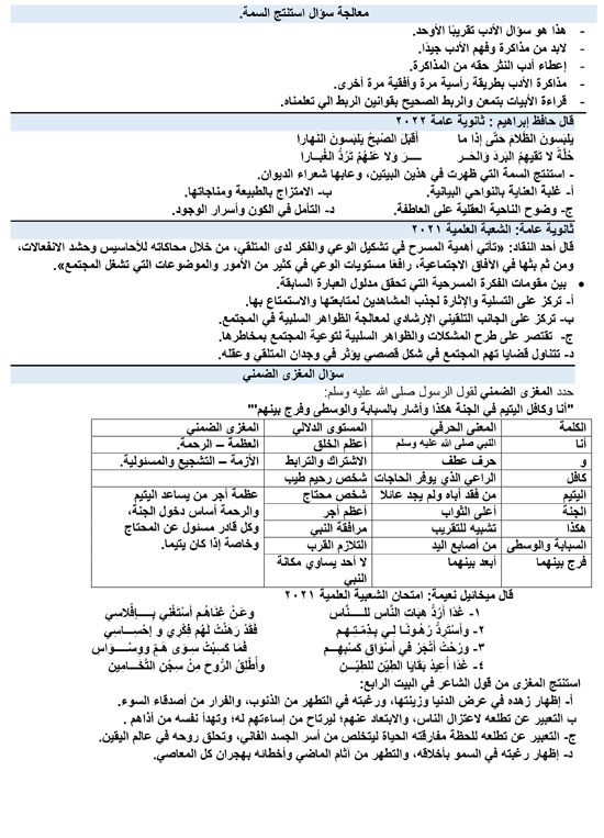 خلاصة اللغة العربية (3)