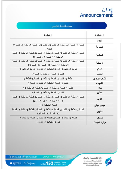 جدول تخفيف الأحمال فى الكويت (2)