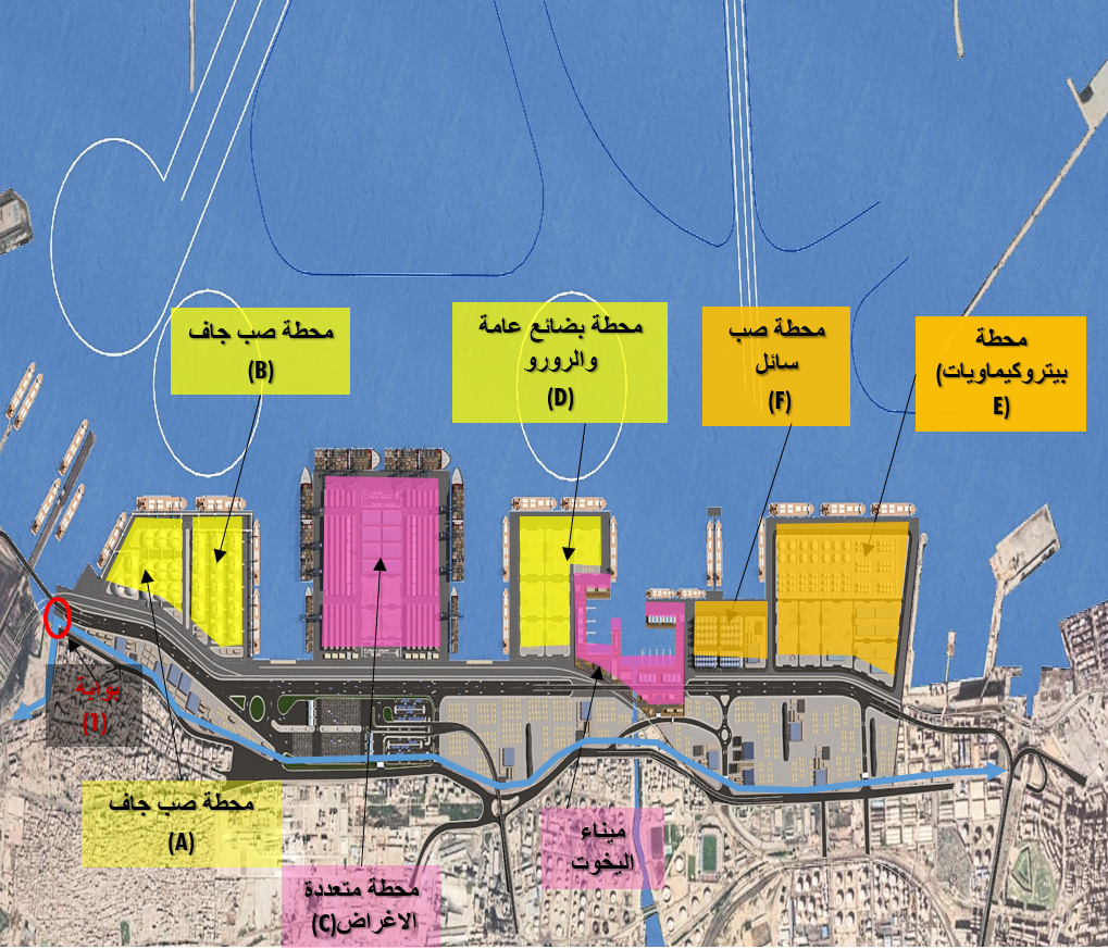 مشروعات ضمن ميناء المكس الجديد في الاسكندرية