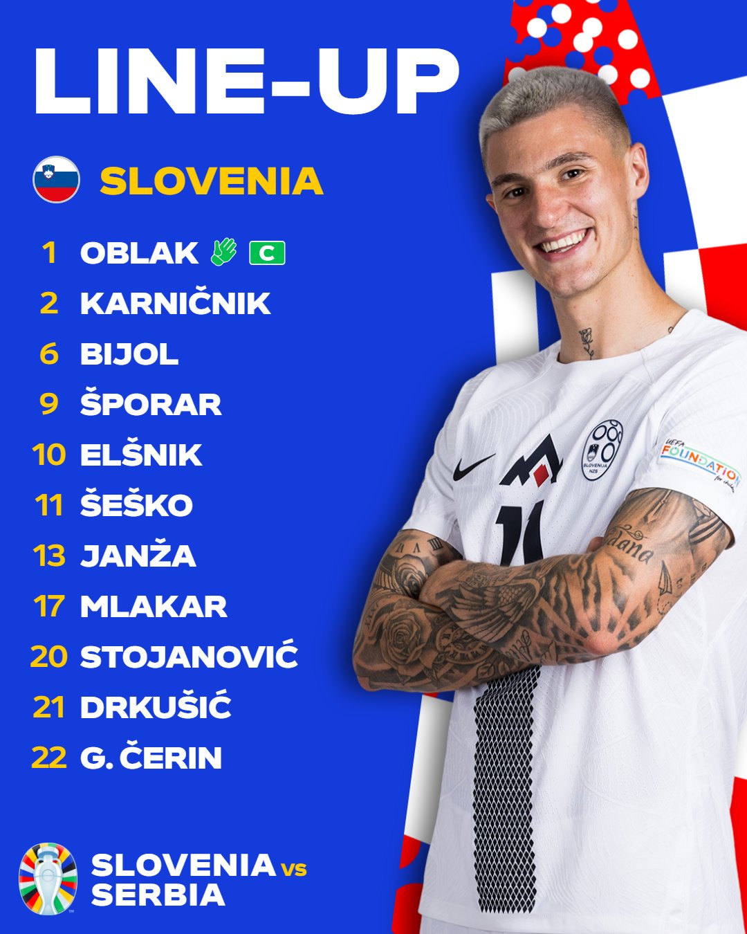 رياضة - التشكيل الرسمي لمباراة سلوفينيا ضد صربيا في يورو 2024