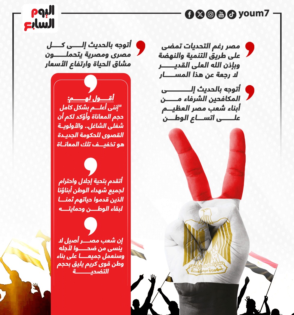 كلمة الرئيس السيسى فى ذكرى 30 يونيو
