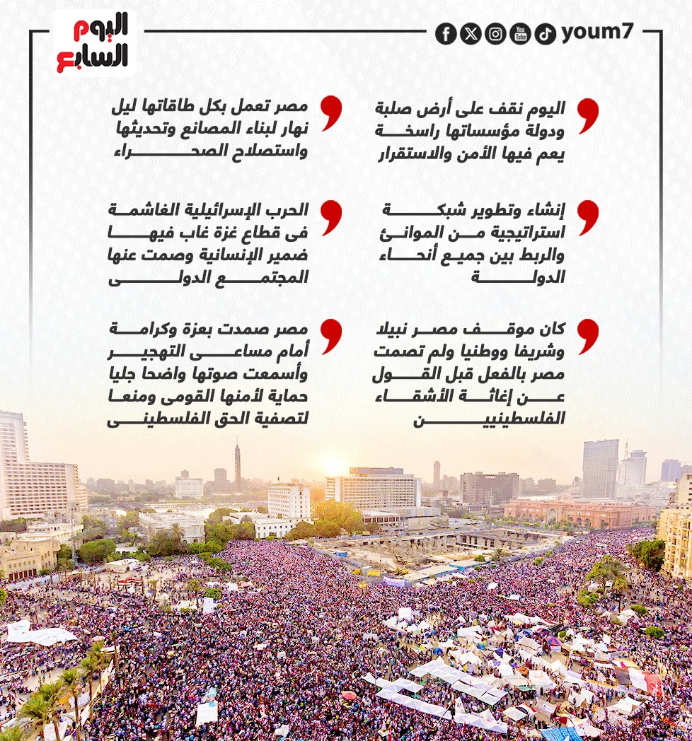 كلمة الرئيس فى ذكرى ثورة 30 يونيو