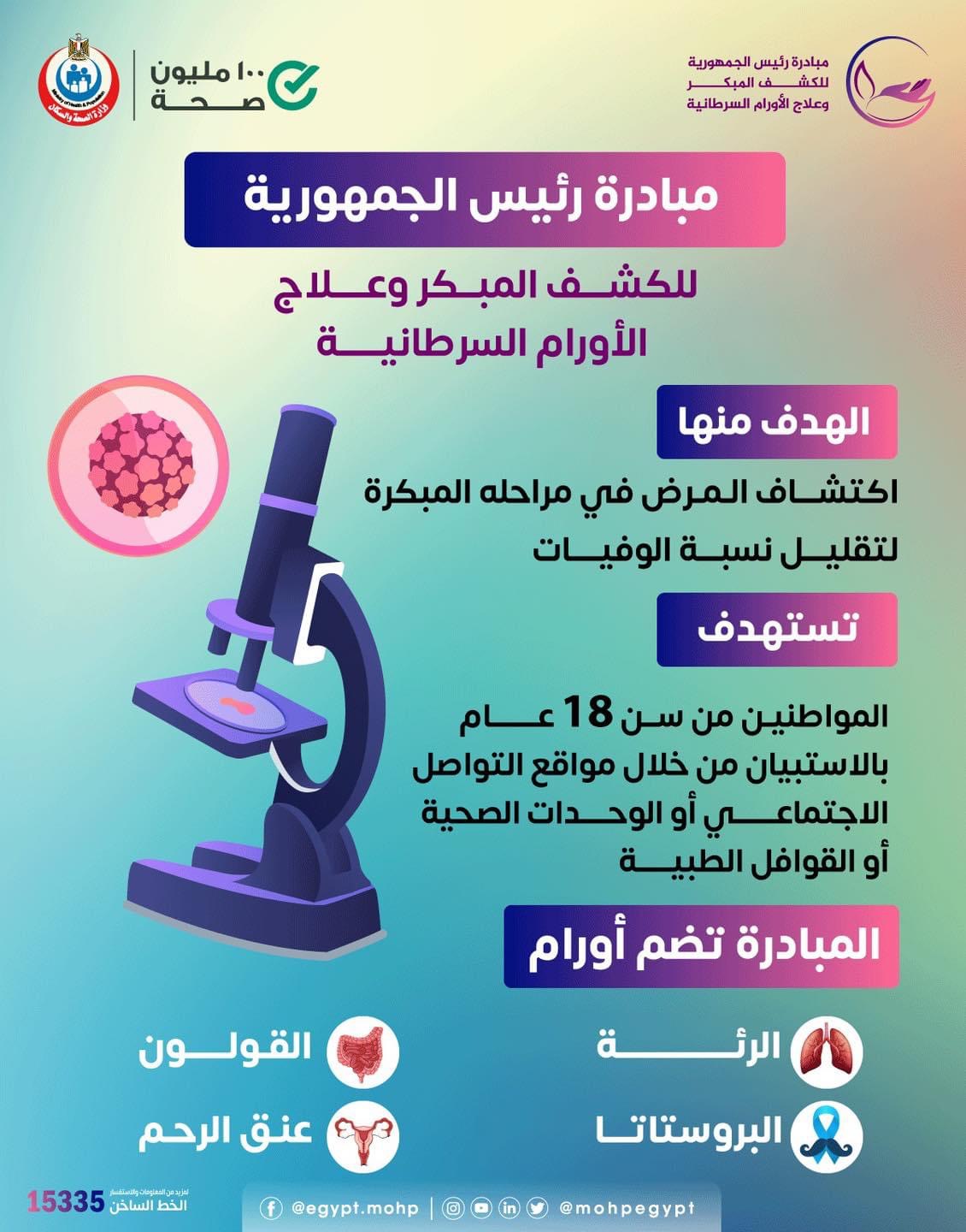 انفوجراف