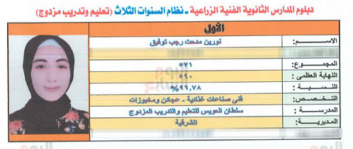 أسماء-وصور-أوائل-نتيجة-الدبلومات-الفنية-2024-(5)