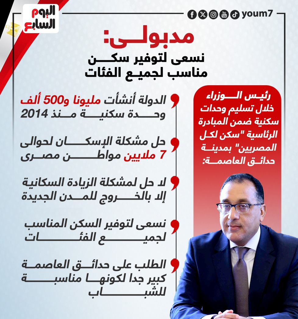 رئيس الوزراء نسعى لتوفير سكن مناسب لجميع الفئات