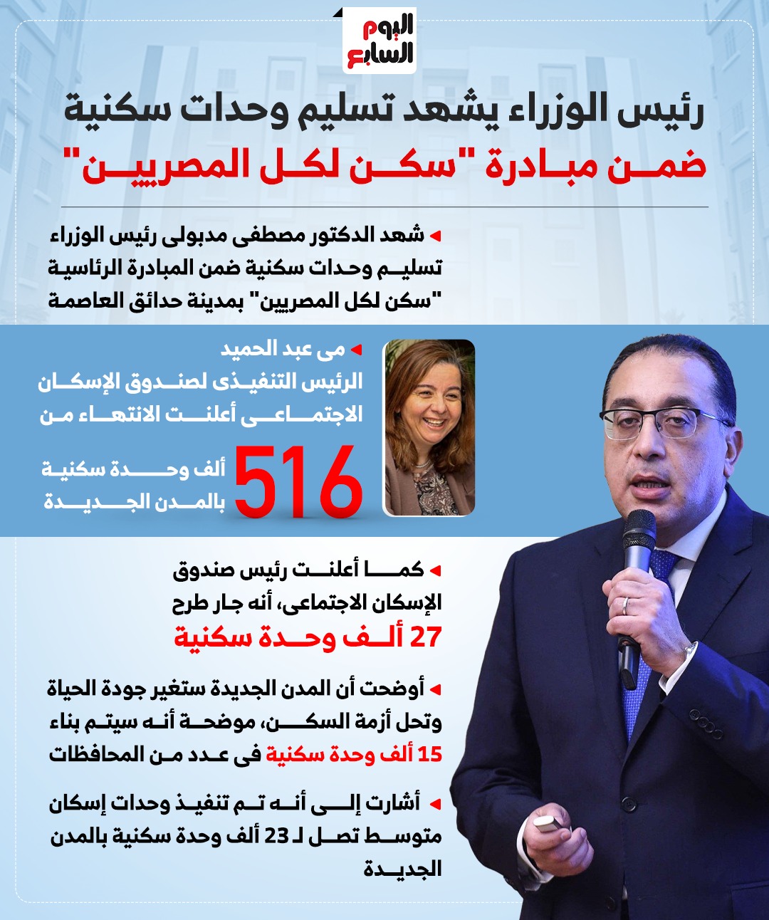رئيس الوزراء يشهد تسليم وحدات سكنية ضمن مبادرة سكن لكل المصريين