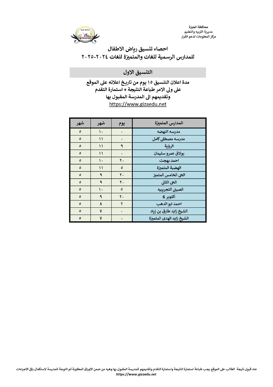 المدارس الرسمية للغات المدارس الرسمية للغات