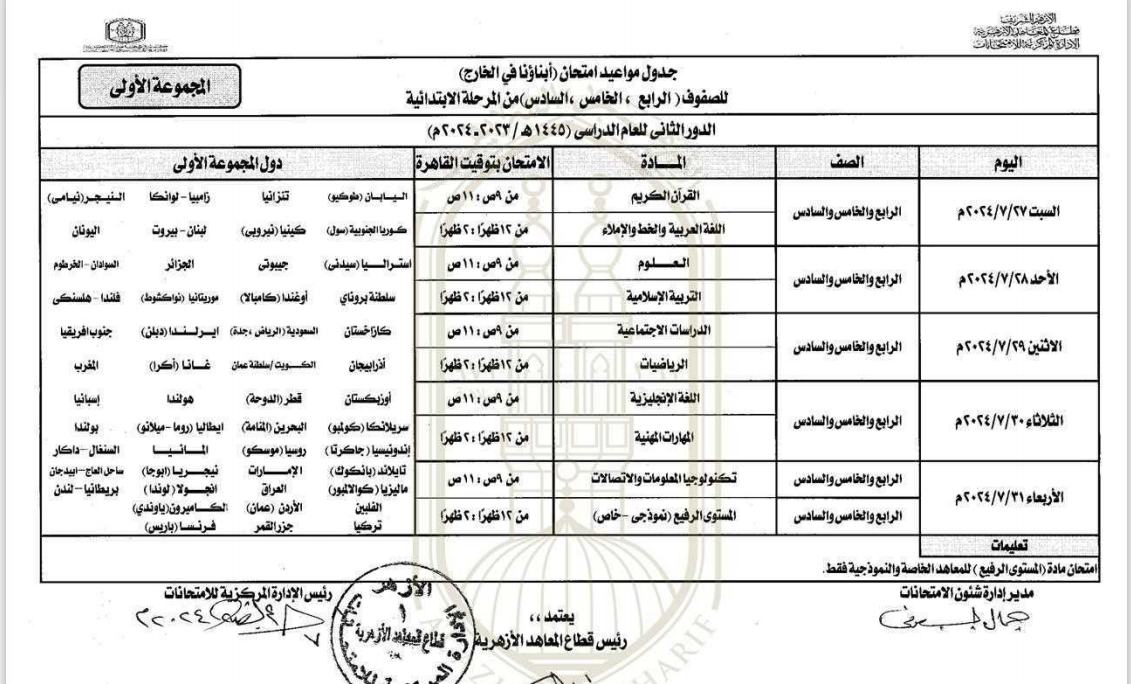 الرابع و الخامس و السادس الابتدائى