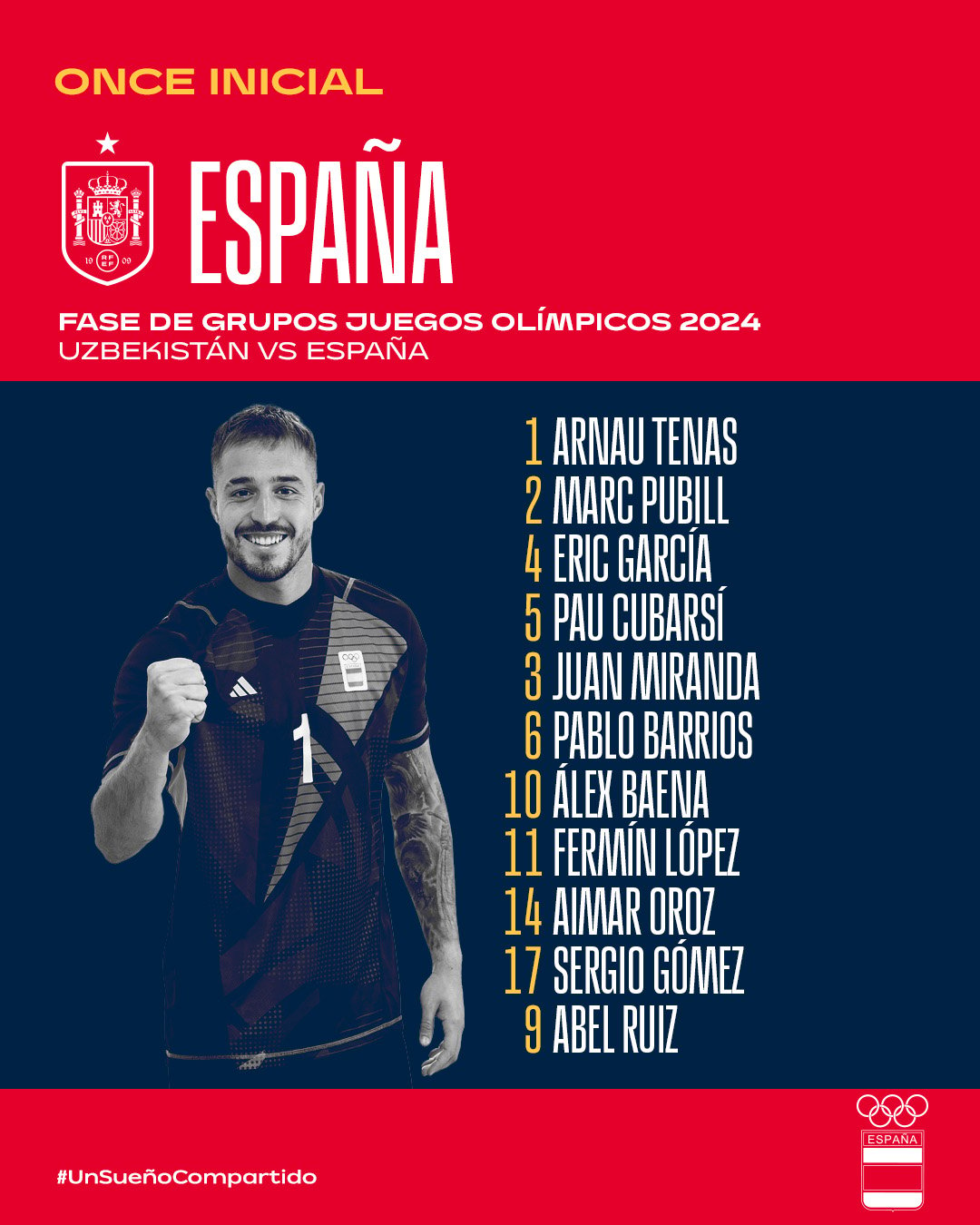 تشكيل منتخب إسبانيا الأولمبي