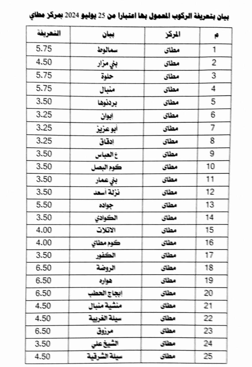 تعريفة الركوب الجديدة فى المنيا (7)