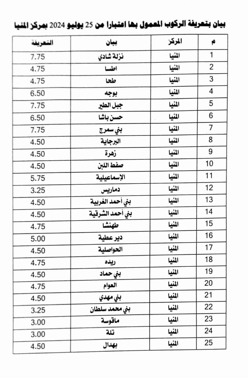 تعريفة الركوب الجديدة فى المنيا (8)