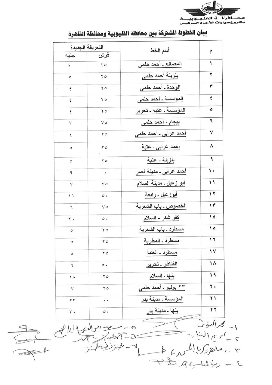 تعديل التعريفة الجديدة والمقررة لركوب سيارات الأجرة والسرفيس بالقليوبية  (1)