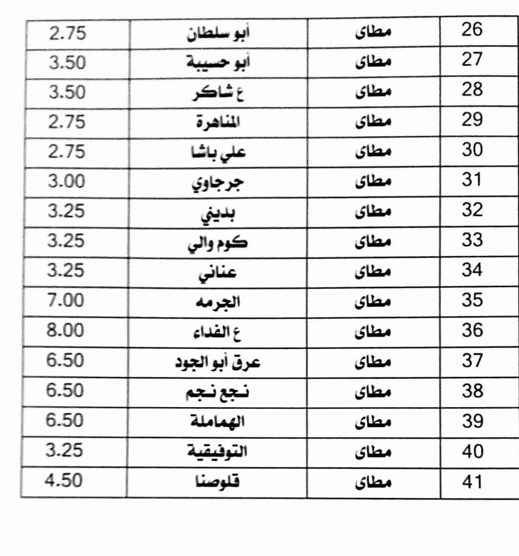 تعريفة الركوب الجديدة فى المنيا (5)