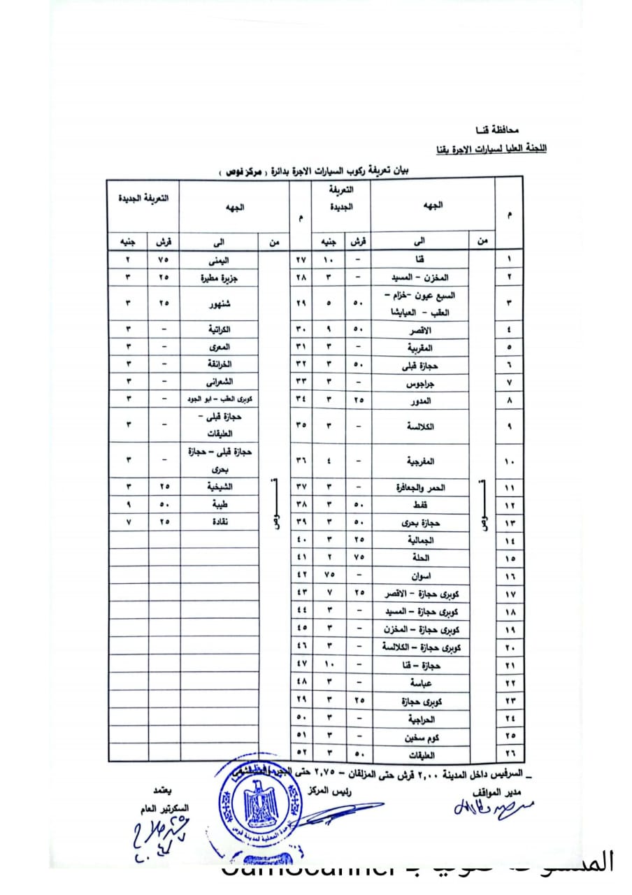 تعريفة سيارة الأجرة الجديدة فى قنا (8)