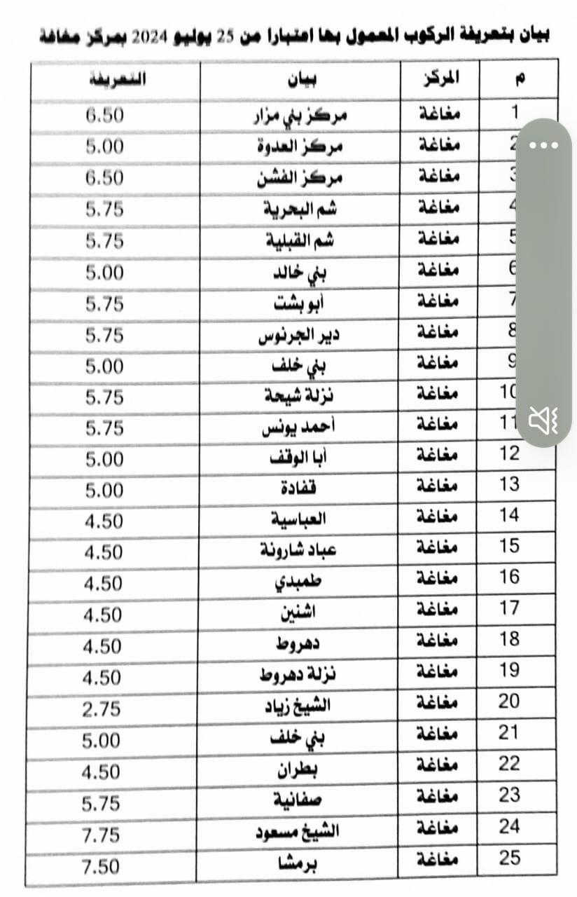 تعريفة الركوب الجديدة فى المنيا (2)