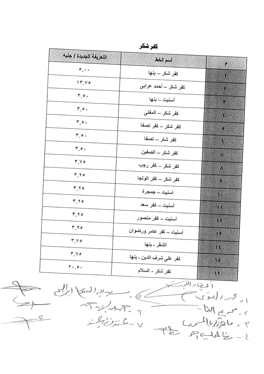 تعديل التعريفة الجديدة والمقررة لركوب سيارات الأجرة والسرفيس بالقليوبية  (17)