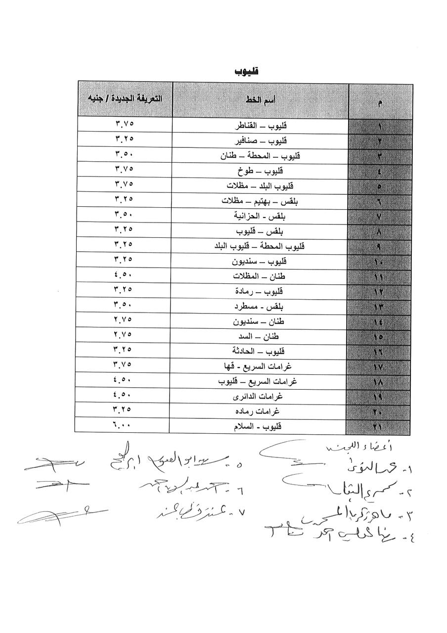 تعديل التعريفة الجديدة والمقررة لركوب سيارات الأجرة والسرفيس بالقليوبية  (11)