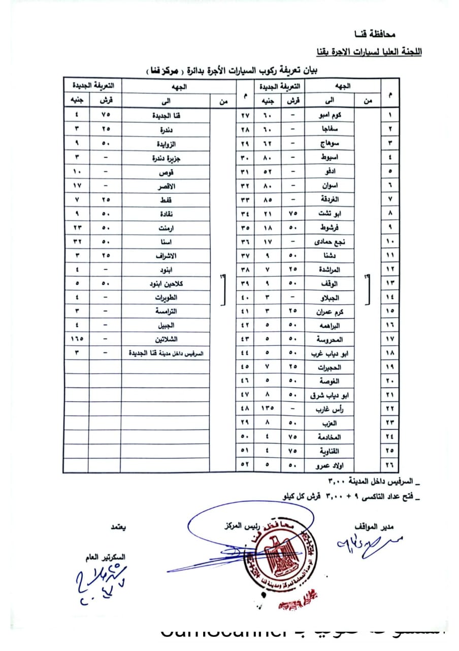 تعريفة سيارة الأجرة الجديدة فى قنا (1)