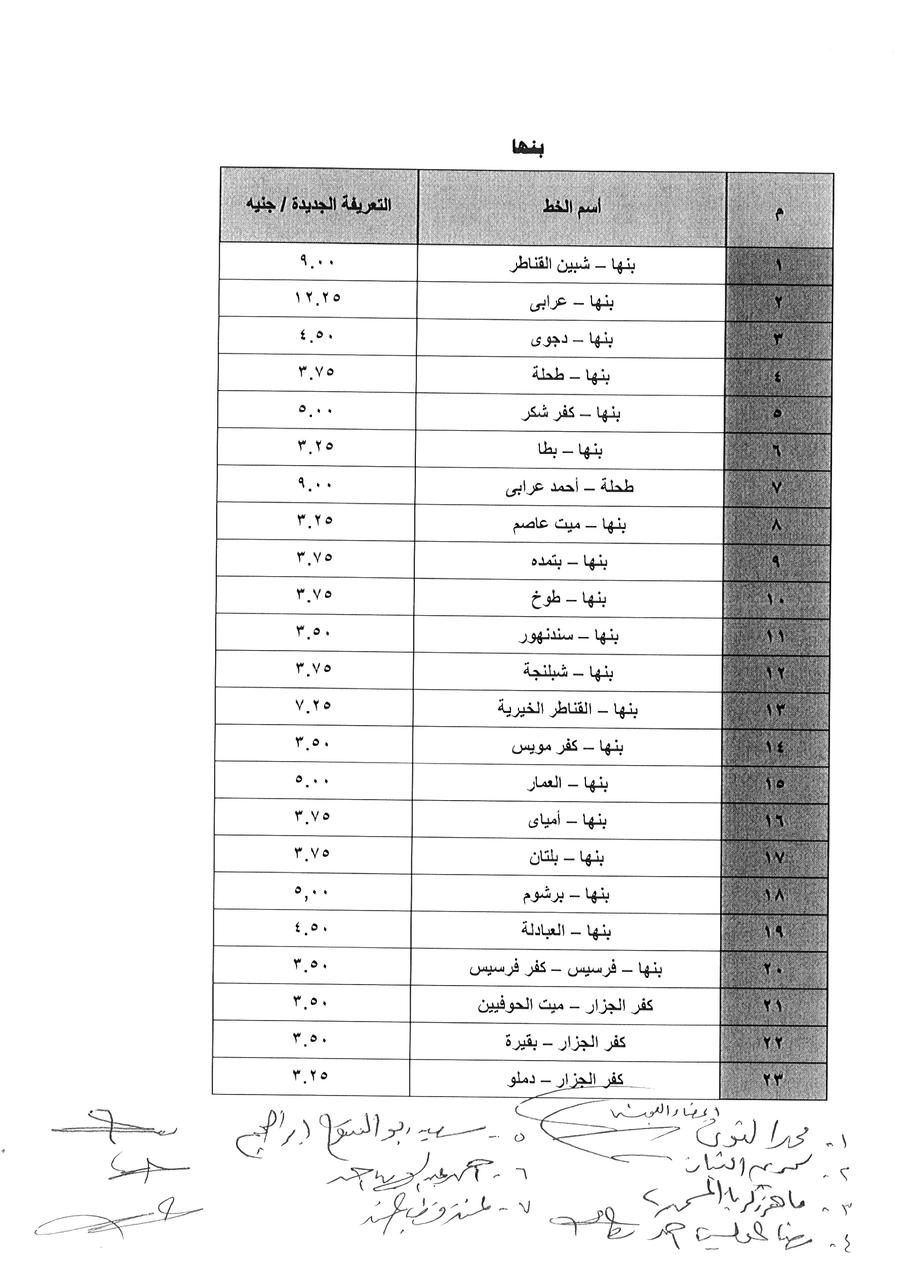 تعديل التعريفة الجديدة والمقررة لركوب سيارات الأجرة والسرفيس بالقليوبية  (9)