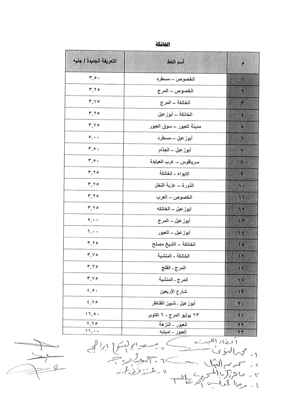 تعديل التعريفة الجديدة والمقررة لركوب سيارات الأجرة والسرفيس بالقليوبية  (2)