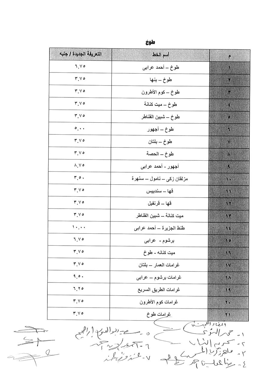 تعديل التعريفة الجديدة والمقررة لركوب سيارات الأجرة والسرفيس بالقليوبية  (4)