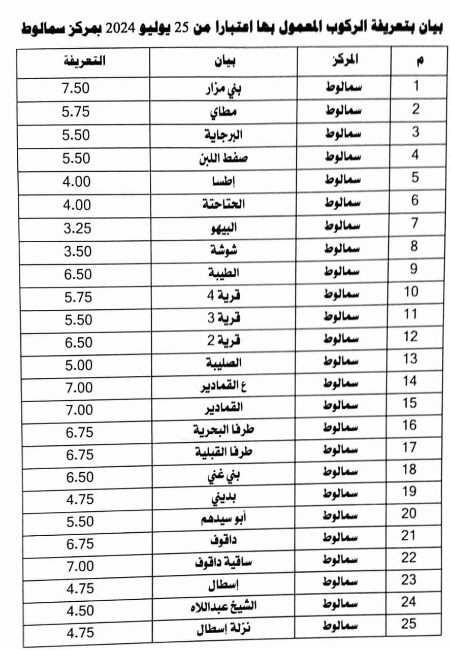 تعريفة الركوب الجديدة فى المنيا (6)