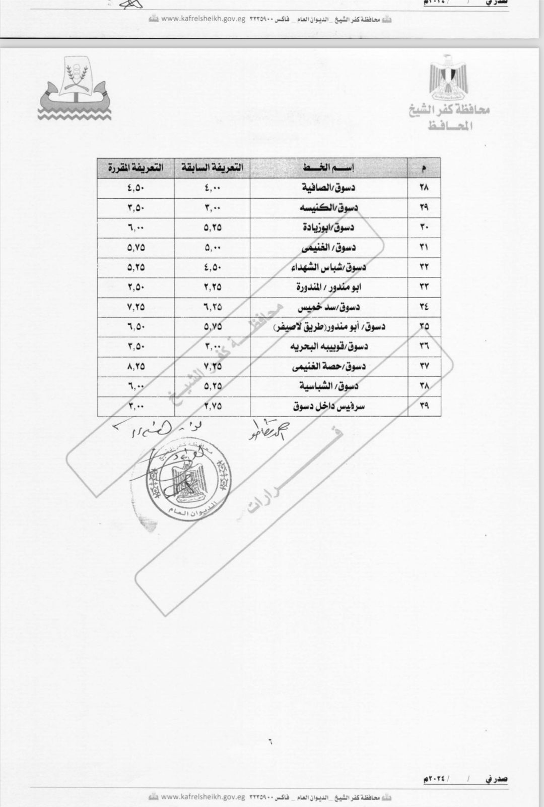 التعريفة الجديدة التي صدق عليها محافظ كفر الشيخ  (13)