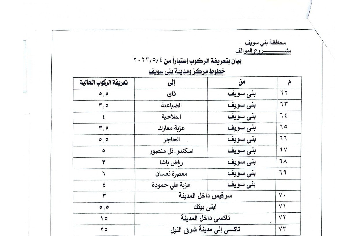 تعريفة الركوب الجديدة فى بنى سويف (9)