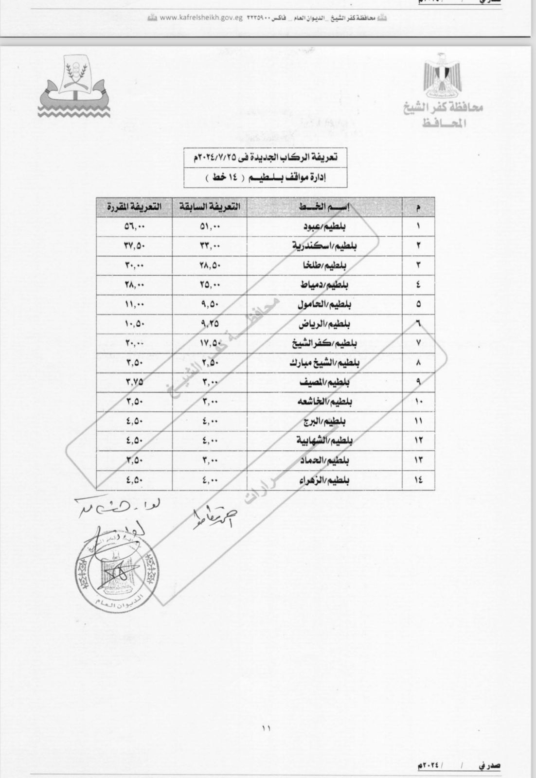 التعريفة الجديدة التي صدق عليها محافظ كفر الشيخ  (9)