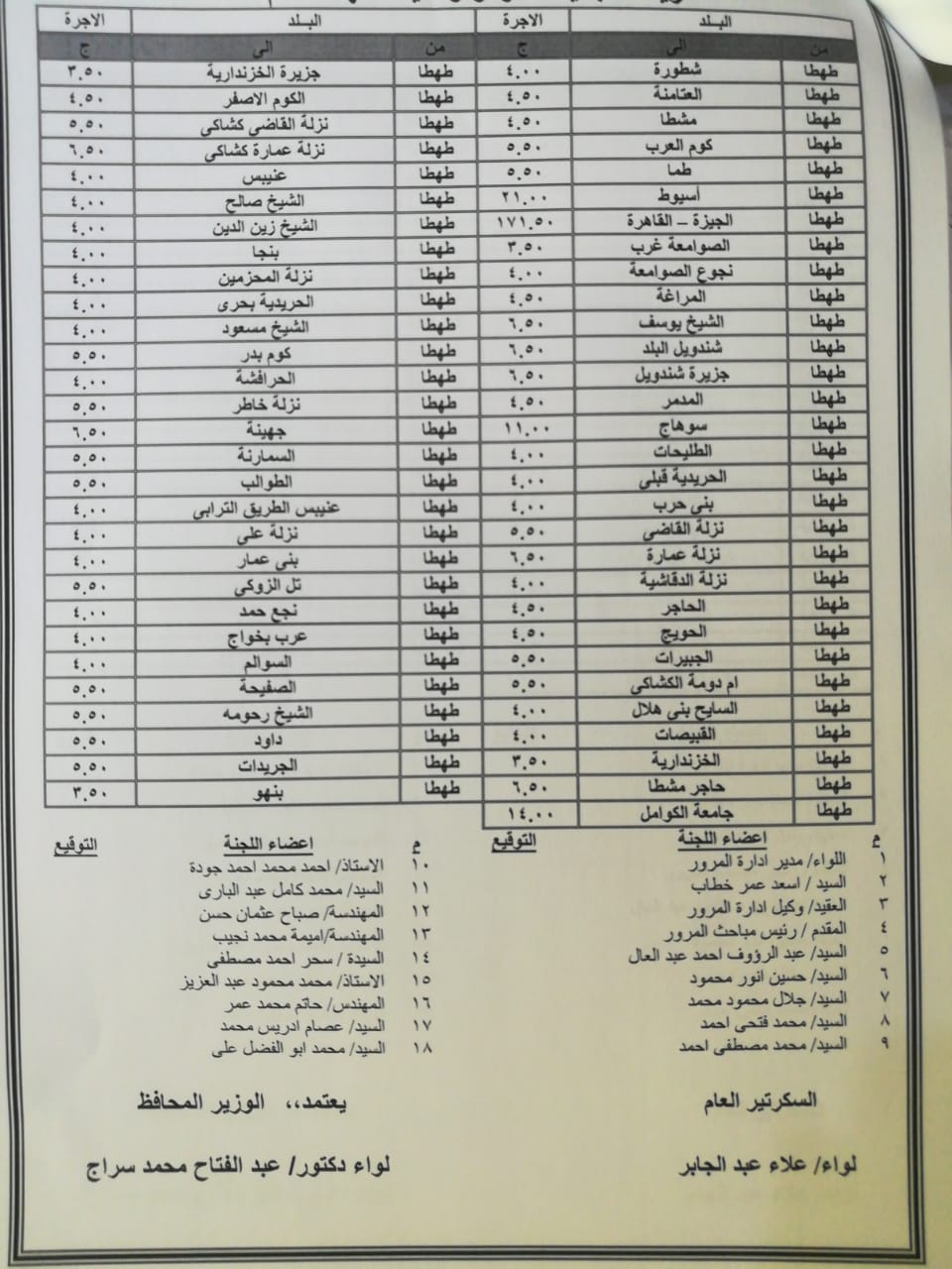 تعريفة الركوب لكافة الخطوط بمحافظة سوهاج (4)