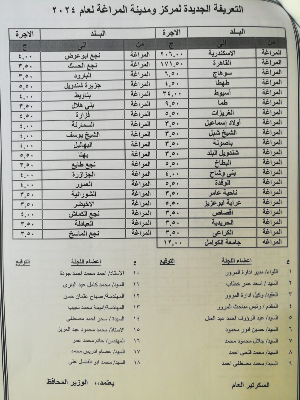 تعريفة الركوب لكافة الخطوط بمحافظة سوهاج (5)