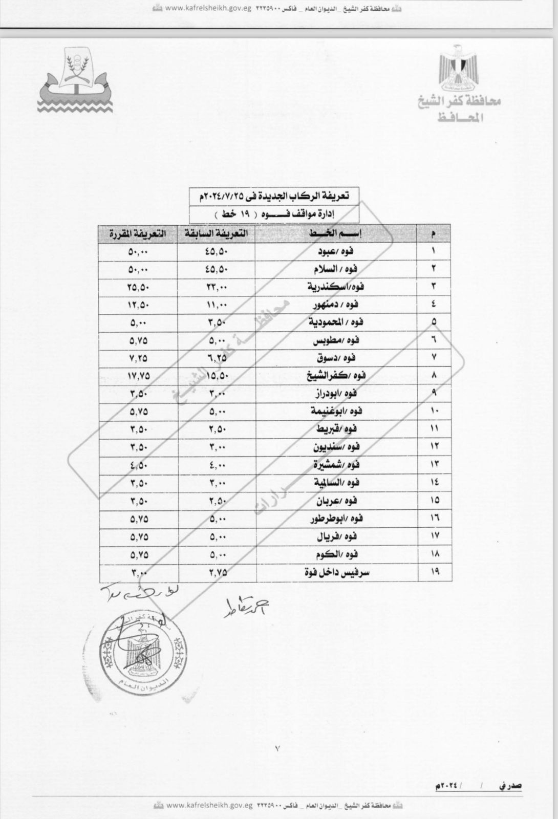 التعريفة الجديدة التي صدق عليها محافظ كفر الشيخ  (5)