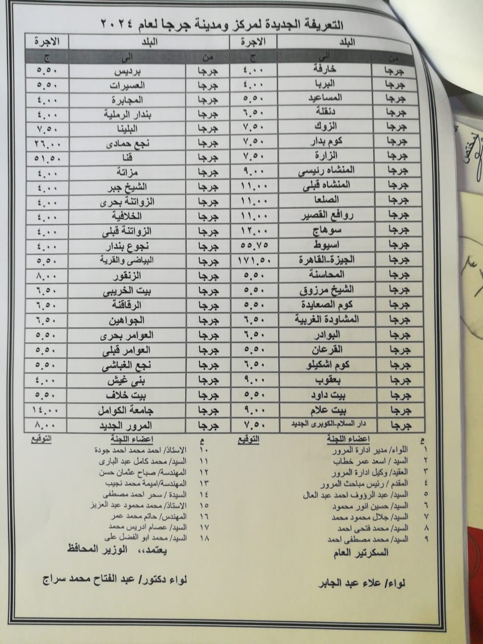 تعريفة الركوب لكافة الخطوط بمحافظة سوهاج (7)