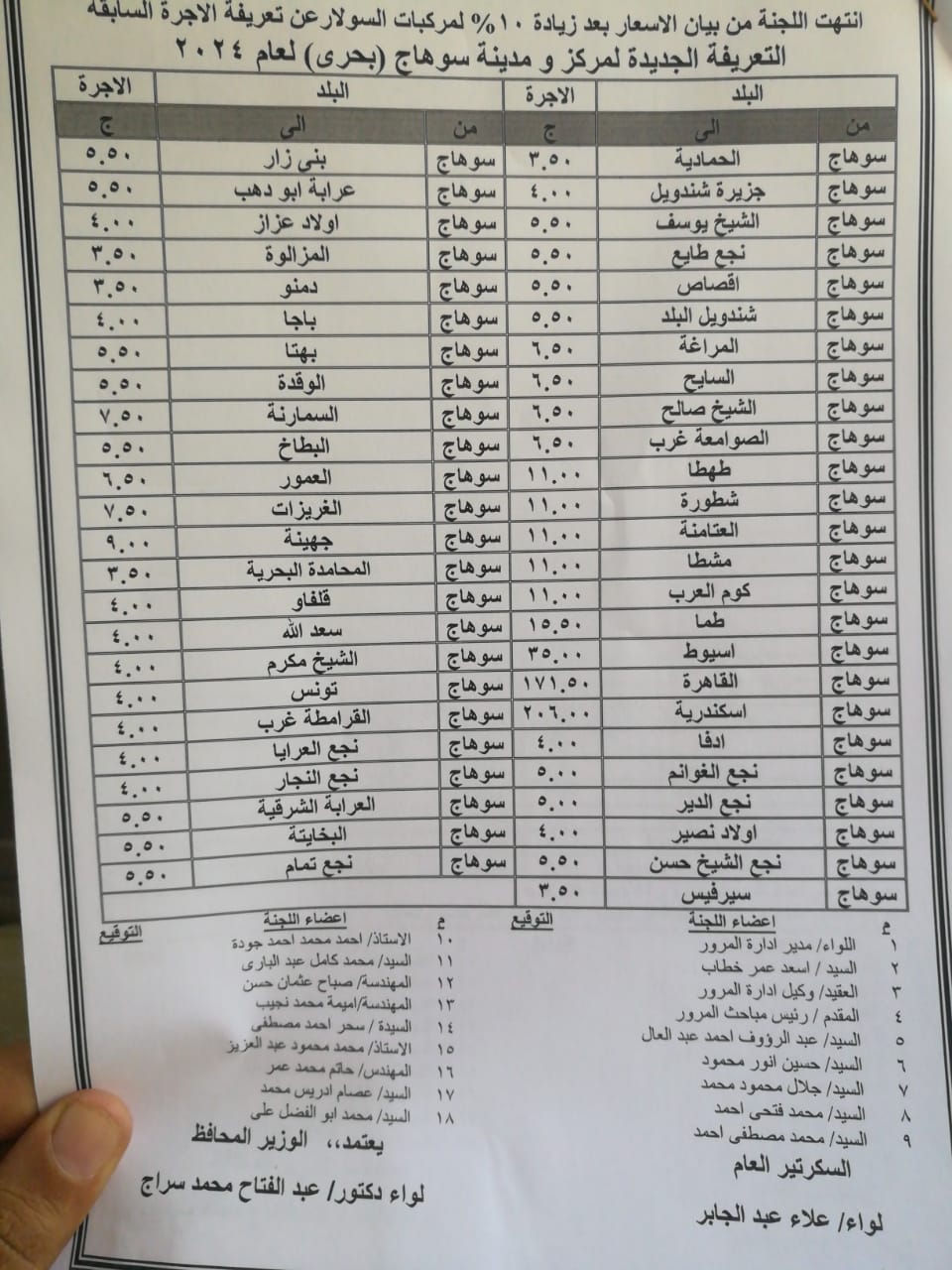 تعريفة الركوب لكافة الخطوط بمحافظة سوهاج (1)