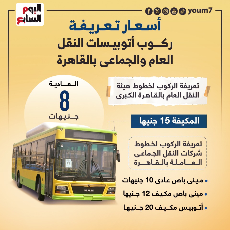 الحافلة للنقل العام الحافلة للنقل العام