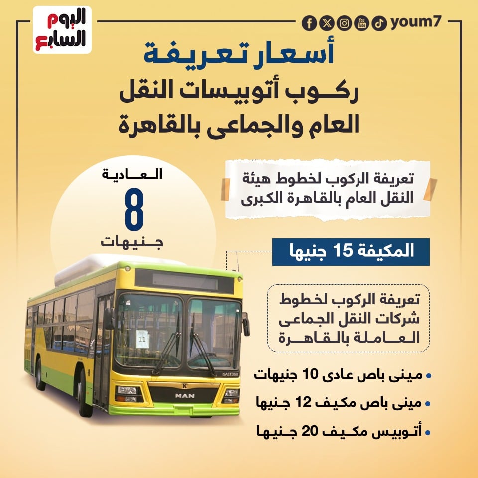اسعار تذاكر النقل العام بالقاهرة