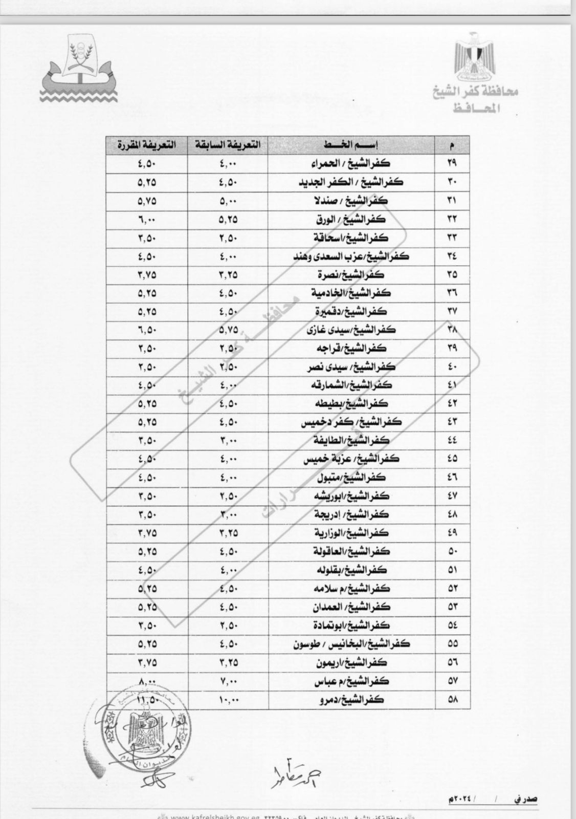 التعريفة الجديدة التي صدق عليها محافظ كفر الشيخ  (14)