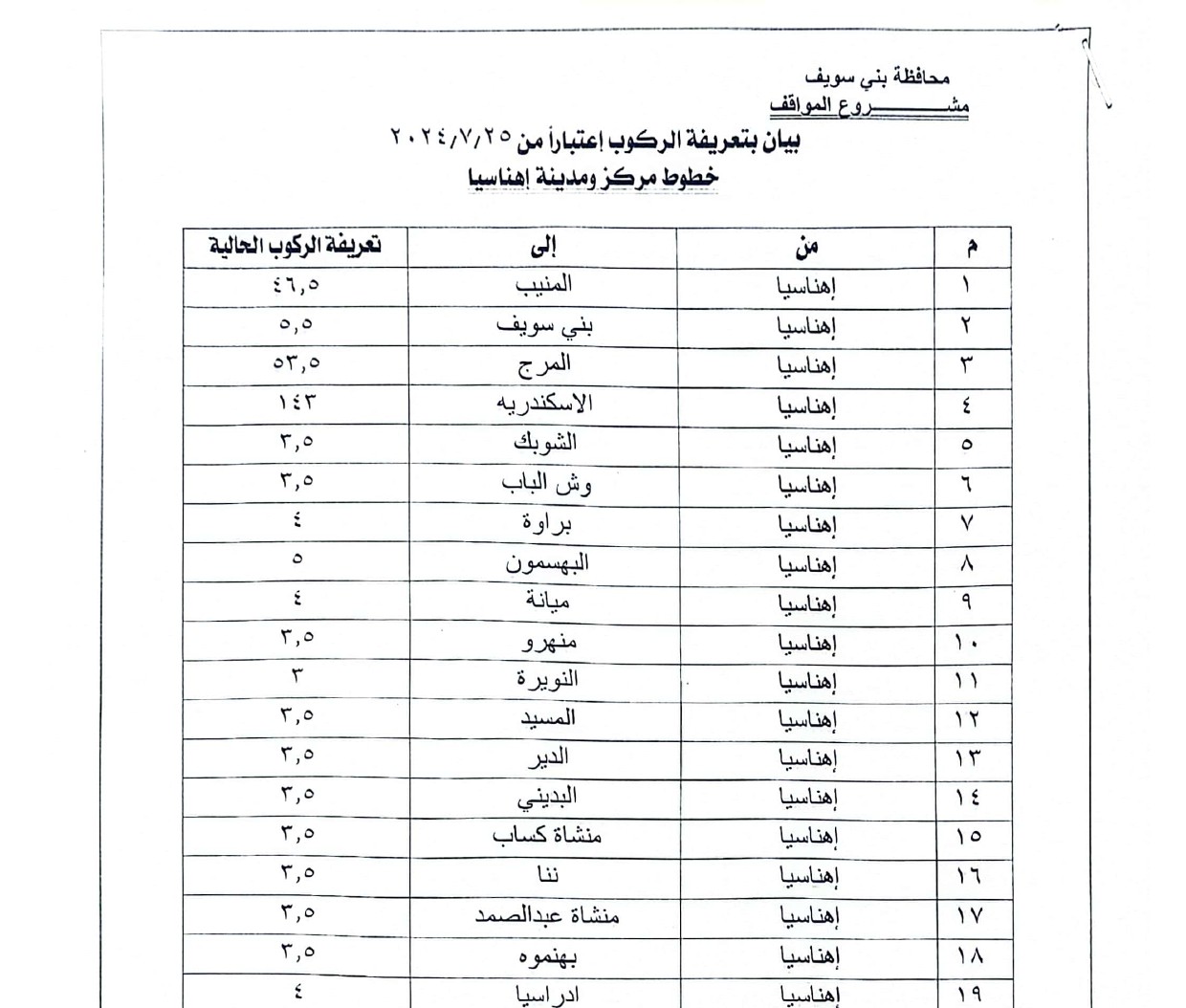 تعريفة الركوب الجديدة فى بنى سويف (1)