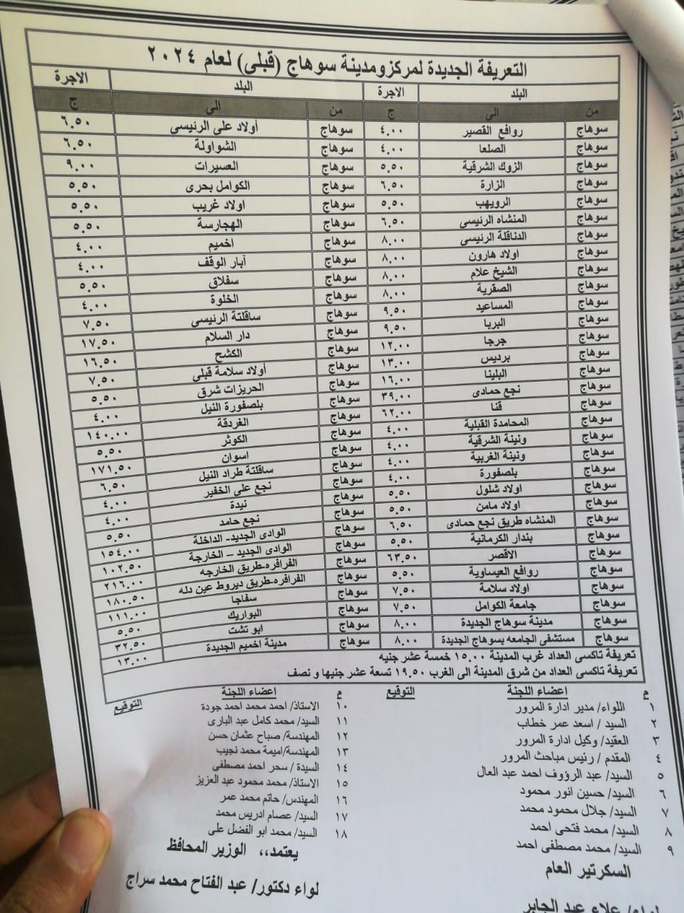 تعريفة الركوب لكافة الخطوط بمحافظة سوهاج (2)